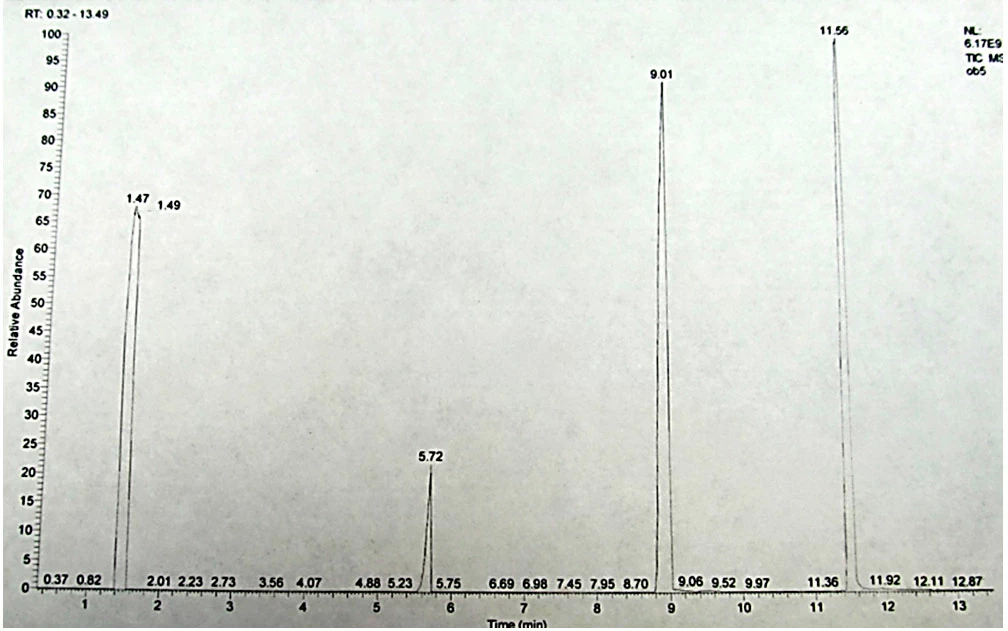 Рис.11. Хроматомасс-спектрограмма образца жидкости № 5.